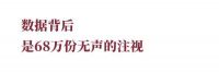 巧夺天工三十周年的“特别直播”：馆长驾到，68万人在线互动