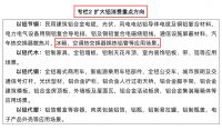 空调铝代铜产业协同提速：工作组扩容至 19 家，国家标准同步推进