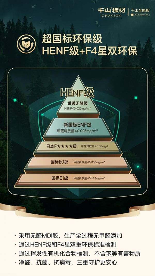 千山板材