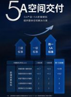 一次消费，一生挚友 简一瓷砖用极致服务实现与用户的双向奔赴