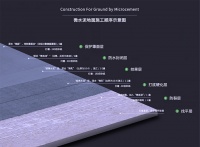 国产微水泥不比进口差：万磊性价比之光