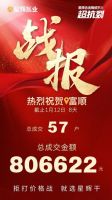 8天80万！星辉瓦业硬核赋能引爆富顺签单潮！