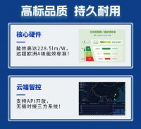 智慧赋能，光引未来：智能流明诚邀事业合伙人