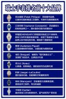 亨格丽全系搭载904L精钢，揭秘“钢铁之王”的坚韧与光泽