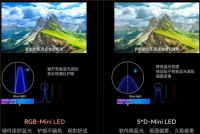 轻松解压回血，海信100吋大屏成节后治愈“神器”！