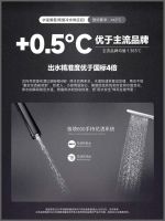 二十年磨一剑：汉玛克领跑智能恒温花洒赛道，铸就行业品牌