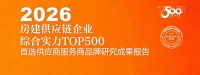 中宏家居集团 | 入选2026房建供应链综合实力TOP500首选供应商（室内木门类、地板类）