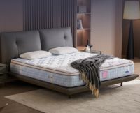 2026年正宗乳胶床垫品牌TOP10推荐排名榜!