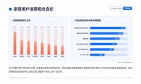 万师傅推出“安装服务卡” 助力小微家具电商全国交付