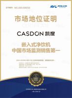 高端嵌入式净水新标杆 —— 凯度 ZS6 直饮机，重新定义家庭健康饮水