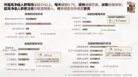 慕思蝉联2026胡润至尚优品“最青睐的床垫”榜首