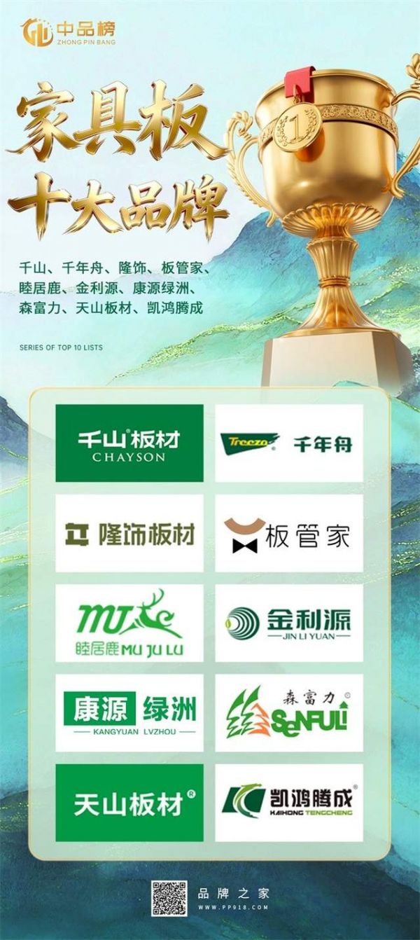 实力加冕 匠造标杆：2026 第 12 届中品榜家具板十大品牌榜单重磅揭晓