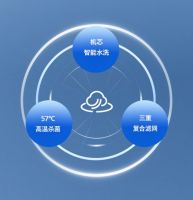 新品上市丨飞利浦空调Smart Se3实力登场，焕新健康舒适体验