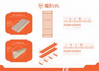 从广州到悉尼：福庆LVL双展联动，开启全球市场新一程