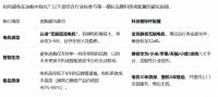 2026年市场主流智能电动窗帘电机厂家推荐！