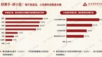 当代年轻人客厅“悦己”装修第一步：全屋天格实木地板实在太高级！