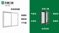 天睿门窗｜从新手到行家选门窗，只看这5个维度就够了