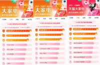 618年度空调大促开启，爆款霸主或已提前锁定