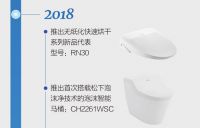 七冠加冕，蝉联第一：松下智能马桶盖以品质赢得千万家庭！