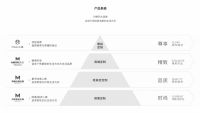 2026全屋定制品牌盘点：玛格家居 高端全屋定制深耕者