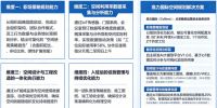 办公室空间规划哪家专业：从搬迁触发到混合办公重构的专业解决路径