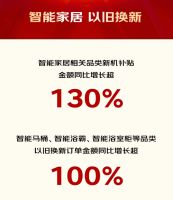 京东建材618开门红适老化商品同比增长超200% 爸妈最喜爱TOP10好物清单出炉