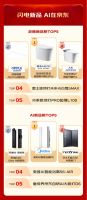 京东建材618开门红适老化商品同比增长超200% 爸妈最喜爱TOP10好物清单出炉