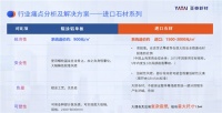 亚泰新材:科技驱动发展,用产品践行幕墙/吊顶场景化解决方案