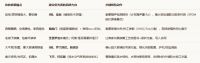 2026高端系统门窗t优秀品牌推荐：技术底蕴与系统性能的深层较量