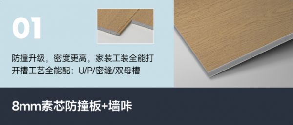 防撞防水防火，佰家祥“三防”墙板上市！