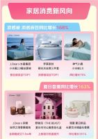 超30万用户收获J.Dear夏日特调好礼 清凉刚需带动京东618夏日家居换新潮