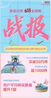 超30万用户收获J.Dear夏日特调好礼 清凉刚需带动京东618夏日家居换新潮