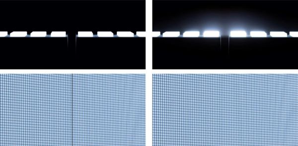 Tech_Adaptive Gap Calibration (AGC)