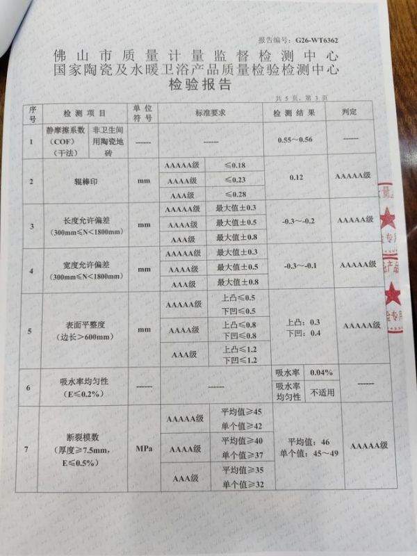 新强盛星河系列5A糖果釉蜜糖组合正式发布，以5A品质重塑柔光砖价值标杆