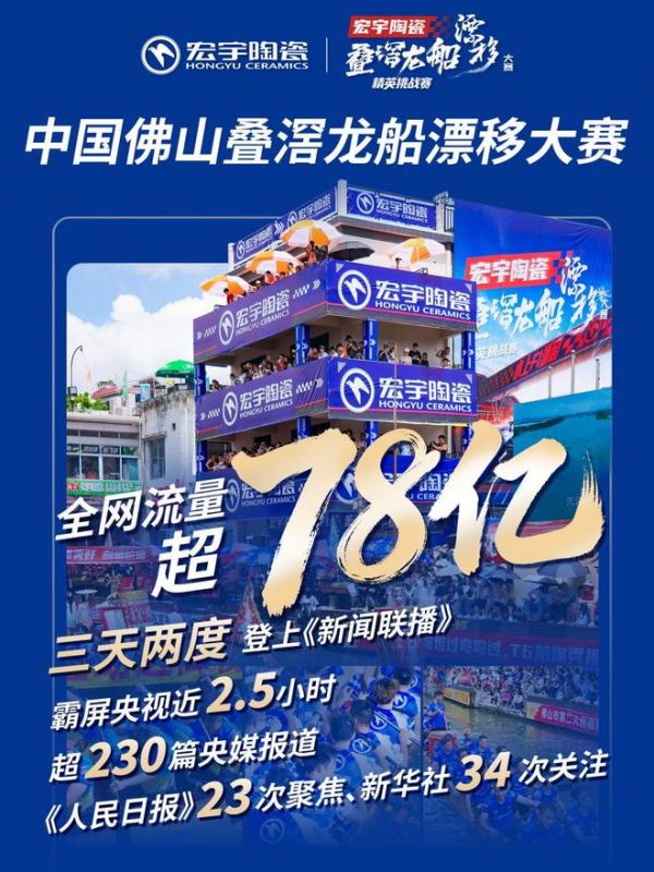 单场直播登顶行业TOP1！宏宇陶瓷龙船IP营销打出品效王炸