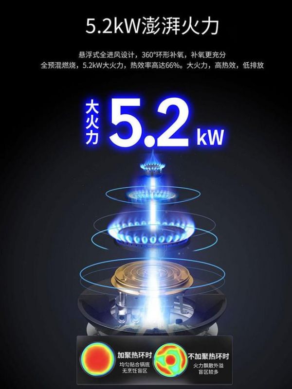 装修后才懂:真的不是智商税,美大集成灶用下来太稳了