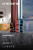一扇好窗，守住居家品质｜汉诗门窗，佛山造高端系统门窗