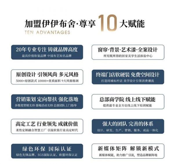 福建霞浦·遇见美好｜伊伊布舍8.0品牌店精彩启幕