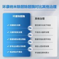 权威发布行业白皮书：专家与用户测评2026除甲醛产品品牌