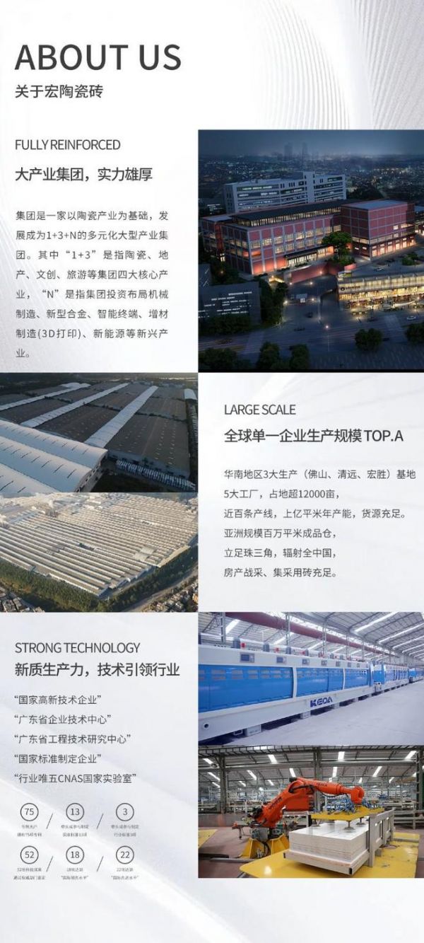 逆势启新，稳赢新局｜宏陶瓷砖总部展厅焕新升级开工大吉