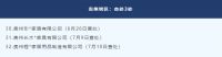 悍高最新打假战果通报：联动18省，斩断假货链条54处