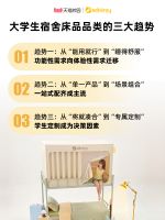 天猫校园X森禾鹿：宿舍成Z世代第二个家，床品消费进入场景化时代