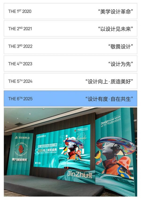 实景竞技 | 居众装饰第七届“金築奖”踏新而来！