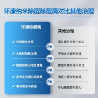 2026喷剂类、矿石类、活性锰类主流除甲醛产品推荐+不同技术类型对比效果测评！