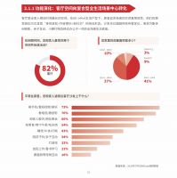 全民升舱：中国家庭起居生活的价值跃迁—四大消费趋势解码芝华仕头等舱连续8年全球销售