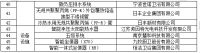 《面向“好房子”建设好材料选用指南》围护结构材料专篇——真空玻璃隔热铝合金窗