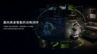 空间智能构建AI家居生态，鹿客发布Moldia世界模型
