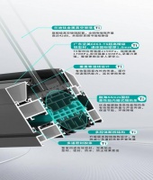《面向“好房子”建设好材料选用指南》围护结构材料专篇——真空玻璃隔热铝合金窗