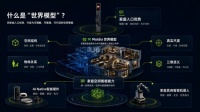 空间智能构建AI家居生态，鹿客发布Moldia世界模型