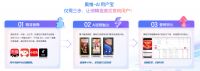 产品持续进化，奥维云网四大AI新品重构全域增长链路